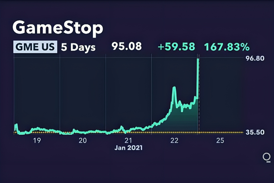 Gamestop wallstreetbets
