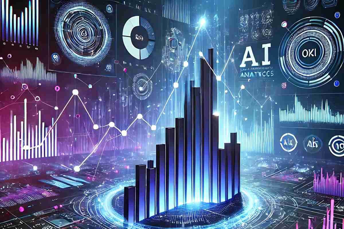 Chart of fintech company using blockchain technology​ 
