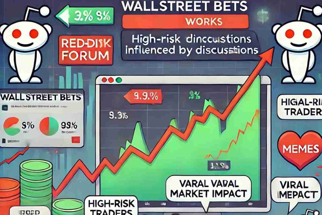 What is wallstreetbets